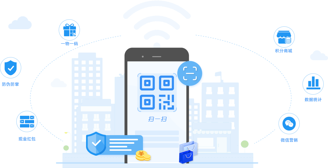 公眾號吸粉解決方案